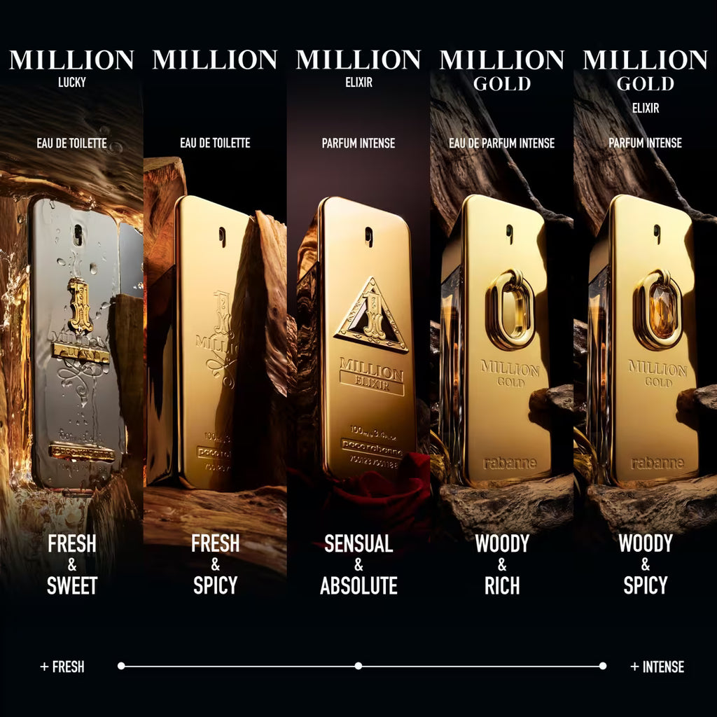 Paco Rabanne 1 Million Eau de Toilette